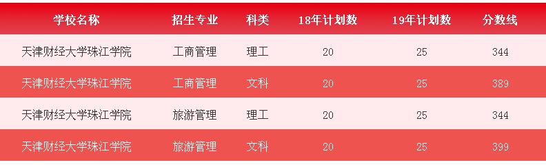 齭W(xu)Ժÿ齭W(xu)Ժȡɿ(j)
