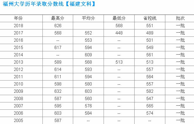 2023긣ݴW(xu)ȫǶƌI(y)]