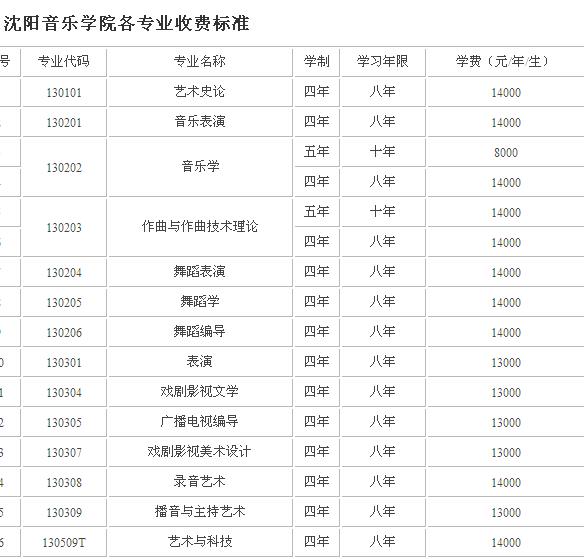 2023(yng)(l)W(xu)Ժȫ(gu)?jn)?sh)Ƕ?(yng)(l)W(xu)ԺW(xu)M(fi)