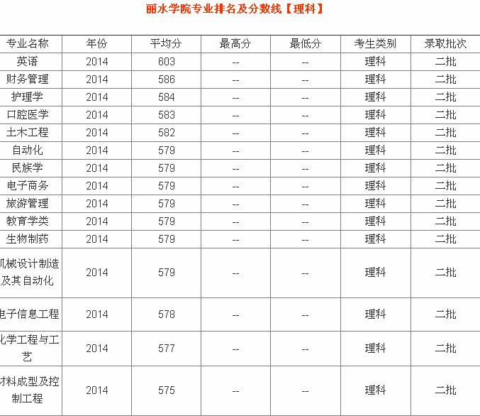 2023ˮW(xu)ԺI(y)?jn)?sh)ˮW(xu)ԺǎױƌI(y)]