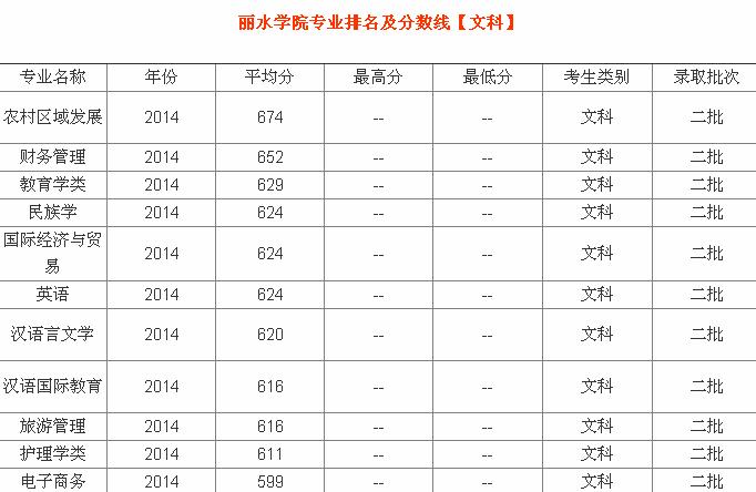 2023ˮW(xu)ԺI(y)?jn)?sh)ˮW(xu)ԺǎױƌI(y)]