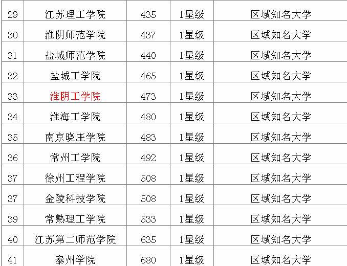 ꎹWԺǺöƌI(y)]