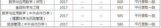 2023W(xu)ȫ82 W(xu)?jn)?sh)