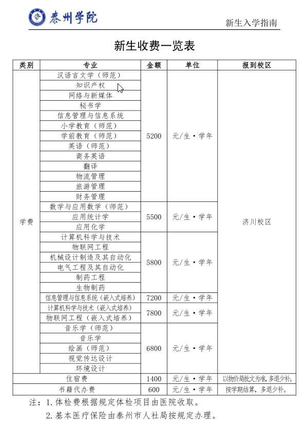 ̩݌W(xu)ԺǎױôĂ(g)^(q)2023̩݌W(xu)ԺW(xu)M(fi)Σ