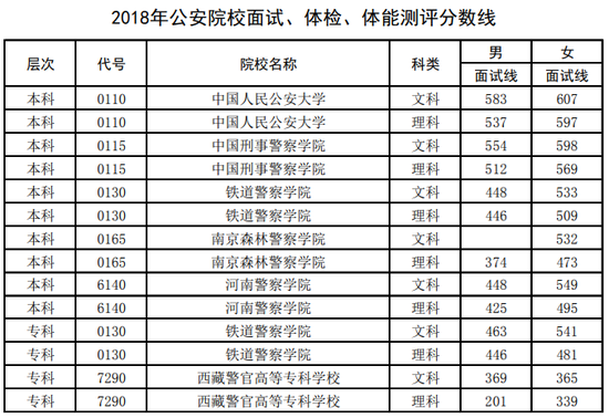 ϾW(xu)Ժǎױ2023?jn)?sh)W(xu)ԺI(y)ȥЩ