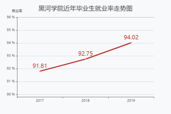 ںӌW(xu)Ժôǎױ2023ȡ?jn)?sh)ǶI(y)ȥЩ