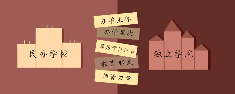 (d)W(xu)ԺckW(xu)Ժą^(q)e2023(d)W(xu)Ժؚwĸwô