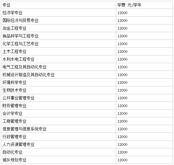 ຣW(xu)W(xu)Ժǎױôӣ2023?jn)?sh)͌W(xu)M(fi)(bio)(zhn)Ƕ