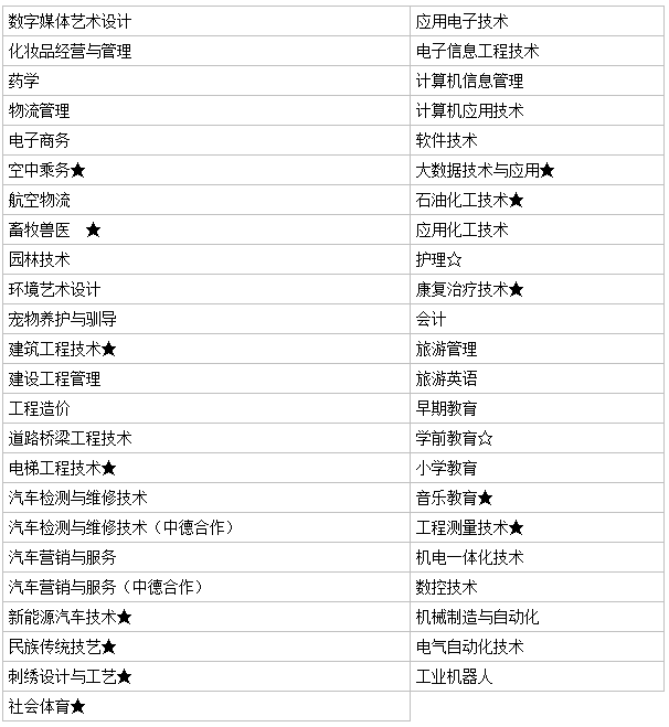 (yng)I(y)g(sh)W(xu)ԺַЩ(zhun)I(y)W(xu)M(fi)(bio)(zhn)