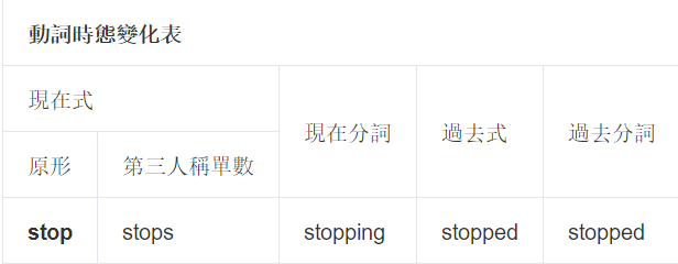 stopʲô˼stop^ȥʽ^ȥ~