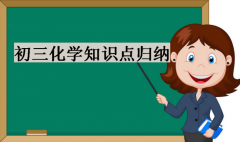 W(xu)֪R(sh)c(din)w{W(xu)ʽȫ
