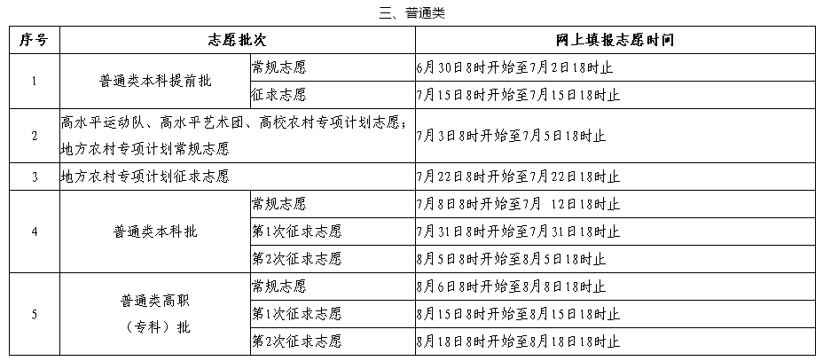 2023߿a(b)䛕r(sh)g(bo)ڣơǰ