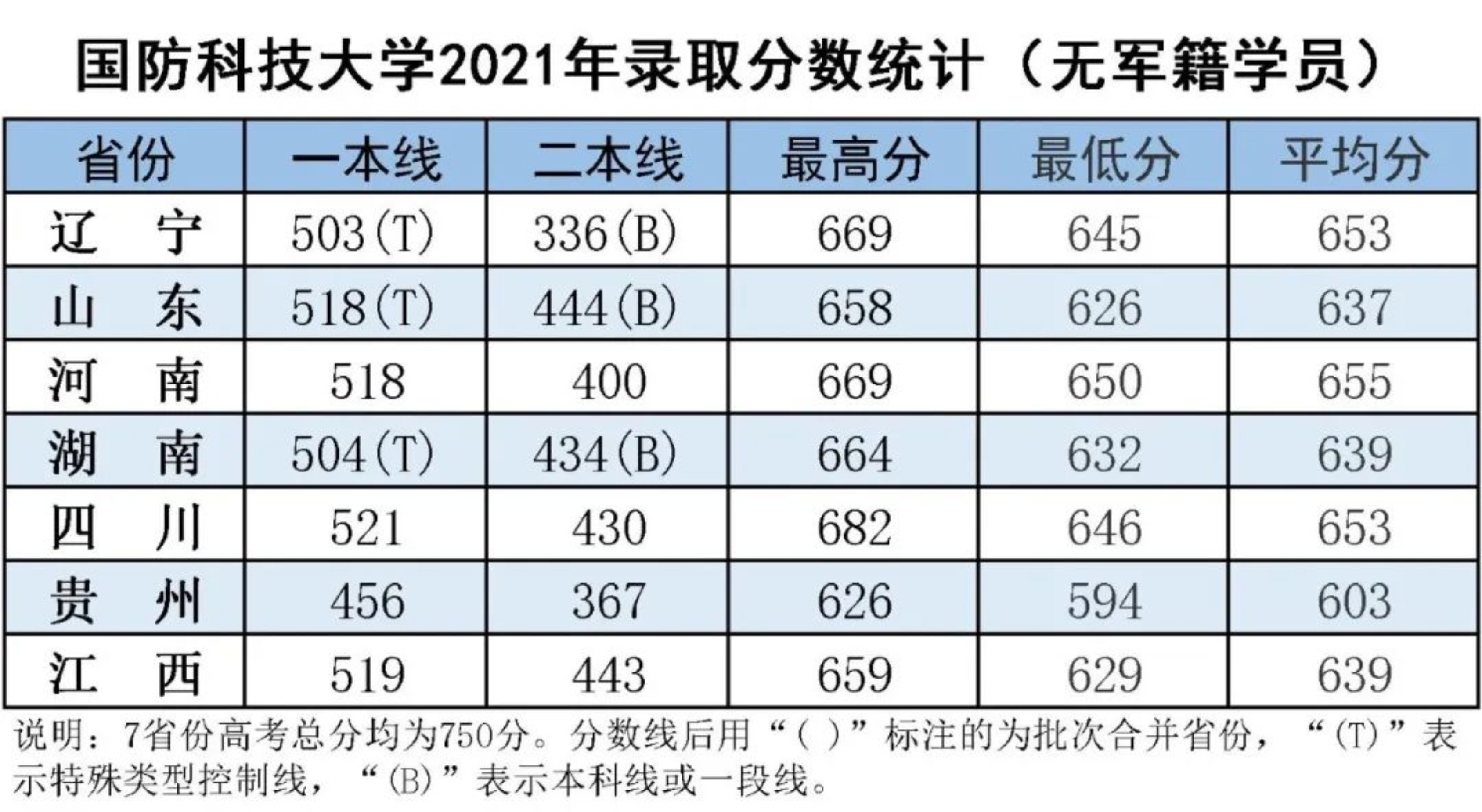 2023ƼWlЩ I(y)ȥô