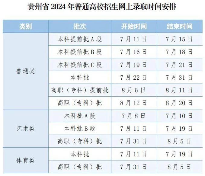 2024Fǰȡr(sh)gʲôr(sh)򹫲Ĳʽ̣