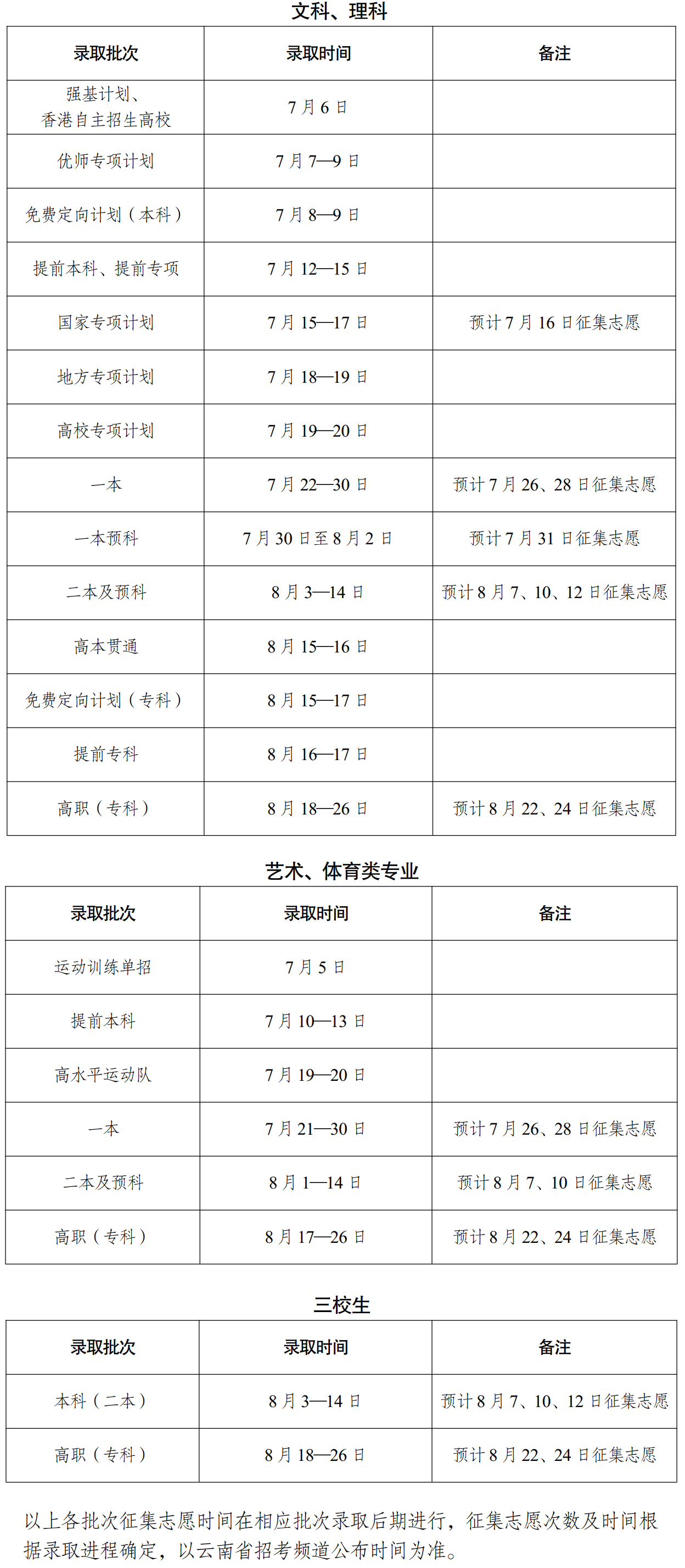 2024ǰȡrgʲôr򹫲Ĳ飿ʽ̣