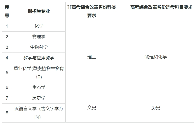 Ӌ39W(xu)μI(y)ЩӋĴW(xu)985
