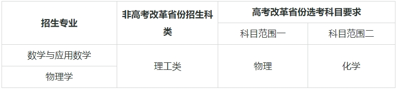 Ӌ39W(xu)μI(y)ЩӋĴW(xu)985