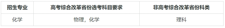 Ӌ39W(xu)μI(y)ЩӋĴW(xu)985