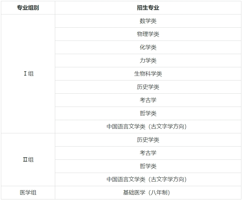 Ӌ39W(xu)μI(y)ЩӋĴW(xu)985