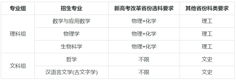 Ӌ39W(xu)μI(y)ЩӋĴW(xu)985