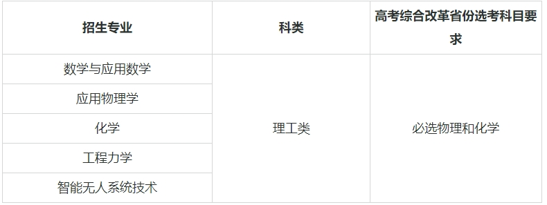 Ӌ39W(xu)μI(y)ЩӋĴW(xu)985