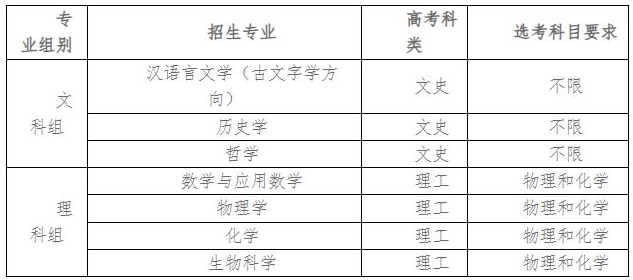 Ӌ39W(xu)μI(y)ЩӋĴW(xu)985