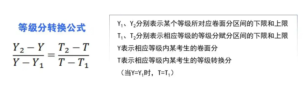 ¸߿3+1+2؅^(q)¸߿3+1+2?jn)?sh)ô㣿