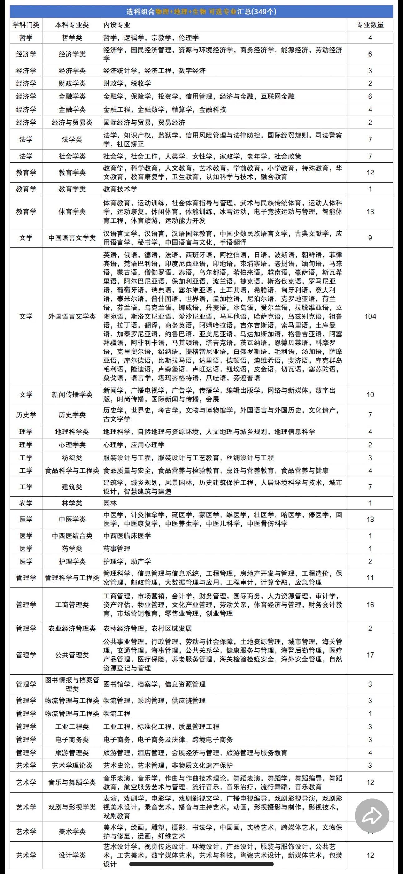 ؞ɶMϣ2026겻ȡĆxI(y)һ[