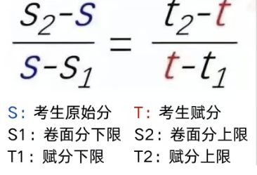 2025¸߿xƷ?jn)?sh)ôӋ(j)x֌ձʽ